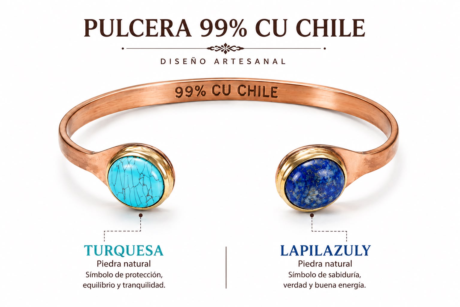 PULSERA DE COBRE - TURQUEZA LAPILAZULY