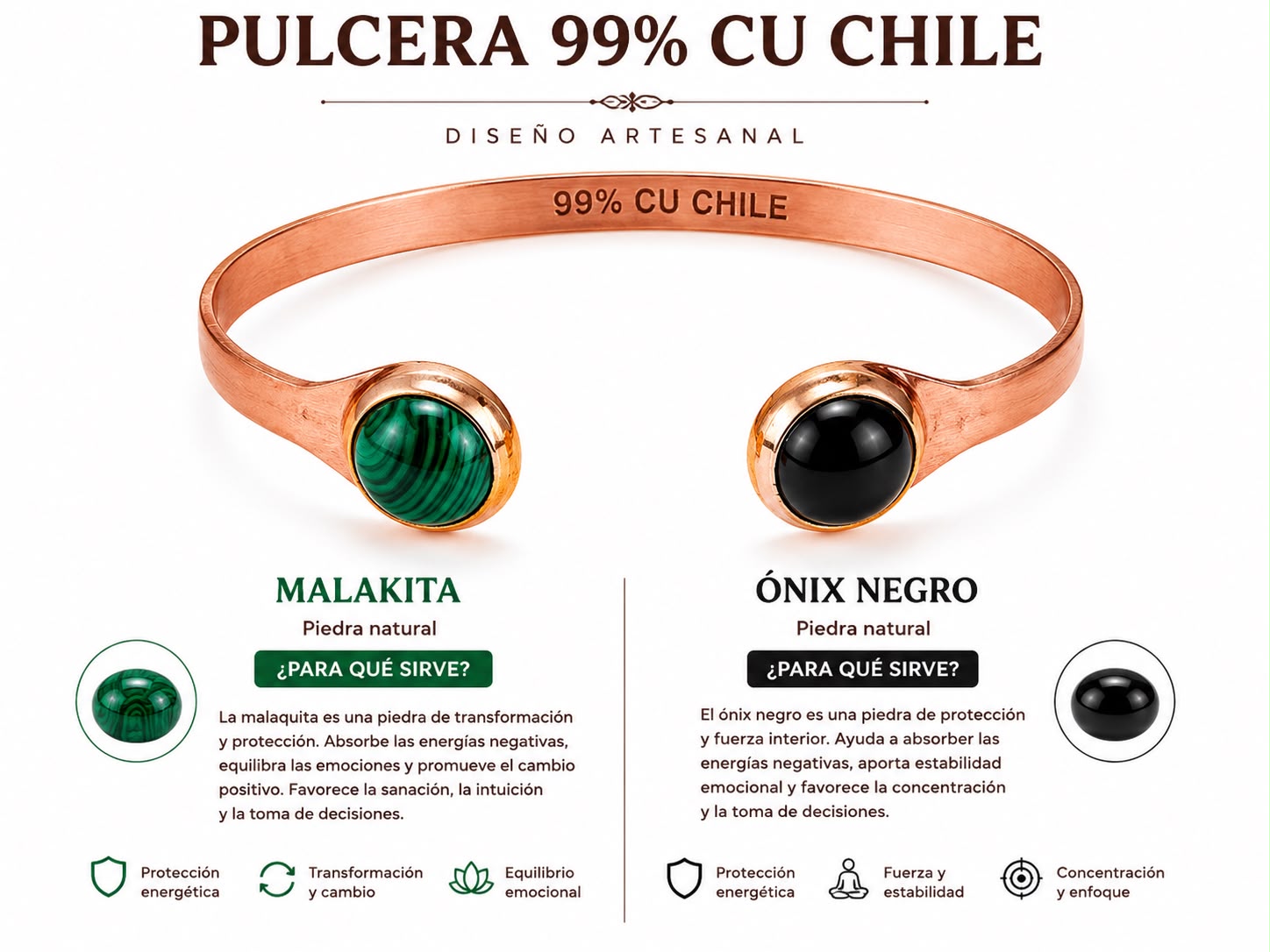 PULSERA DE COBRE - MALAKITA ONIX NEGRO